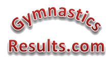 33rd European Men’s Artistic Gymnastics Championships Glasgow (GBR) 2018 August 9-12