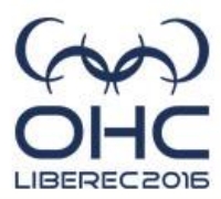 Olympic Hopes Cup 2016 Liberec (CZE) 2016 Nov 2-6